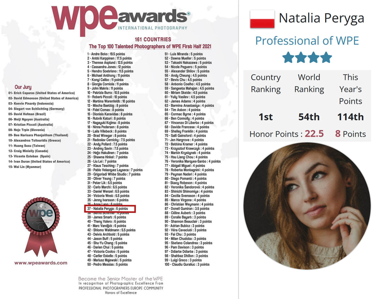 Top 100 PHOTOGRAPHERS IN THE WORD 2021 Natalia Peryga wpe