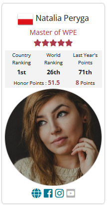 Natalia Peryga 1st poland 2024 annual1